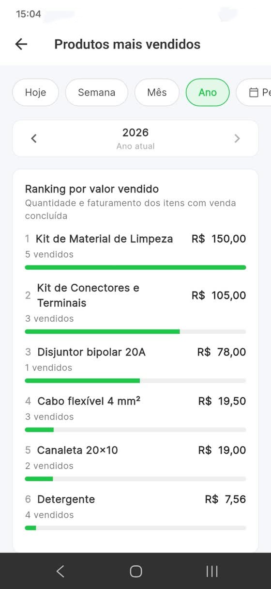 Tela real do ranking de produtos mais vendidos do Valeu